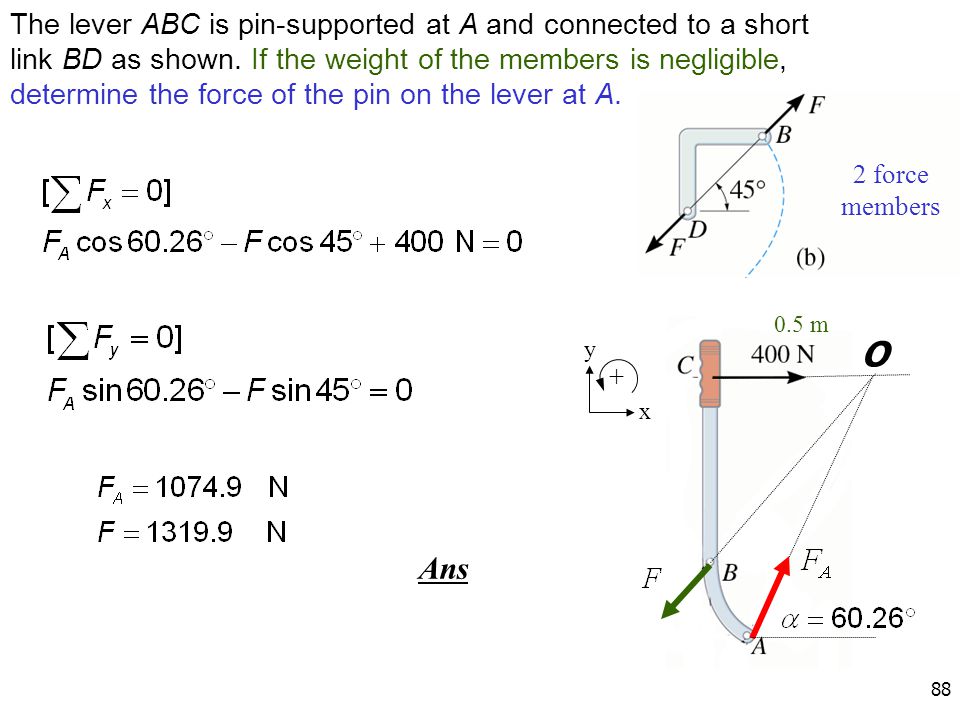 The lever ABC is pin-supported at A and connected to a short link BD as shown. If the weight of the members is negligible, determine the force of the pin on the lever at A.