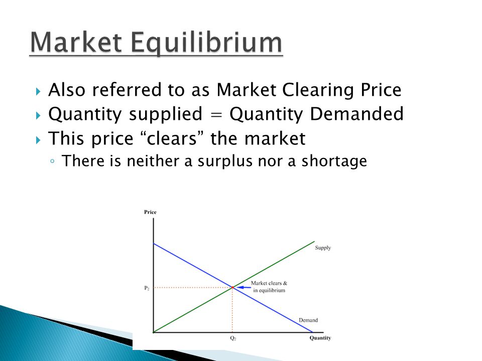Market clearing equilibrium paxforex analysis synonym