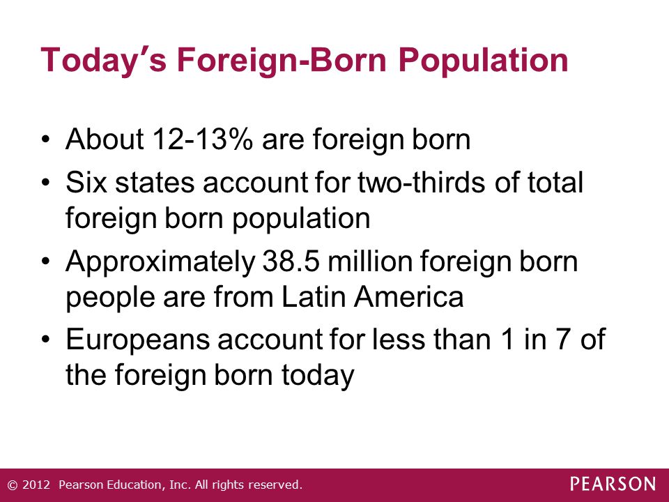 Today’s Foreign-Born Population