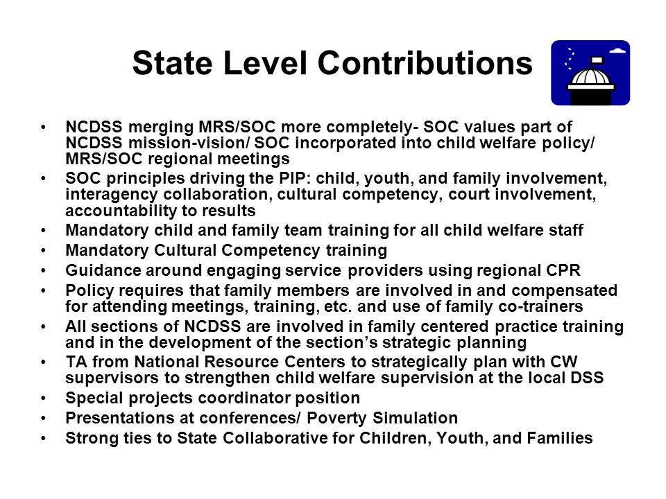 State Level Contributions