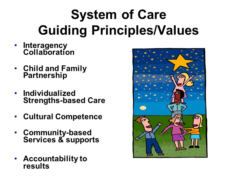 System of Care Guiding Principles/Values