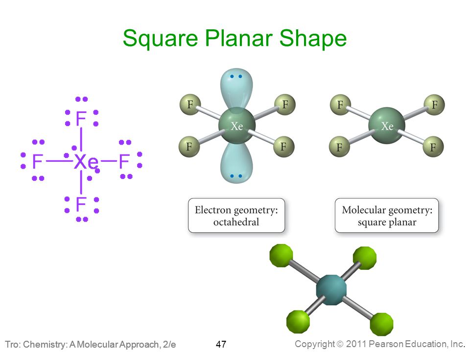 Square Planar Shape Tro: Chemistry: A Molecular Approach, 2/e.