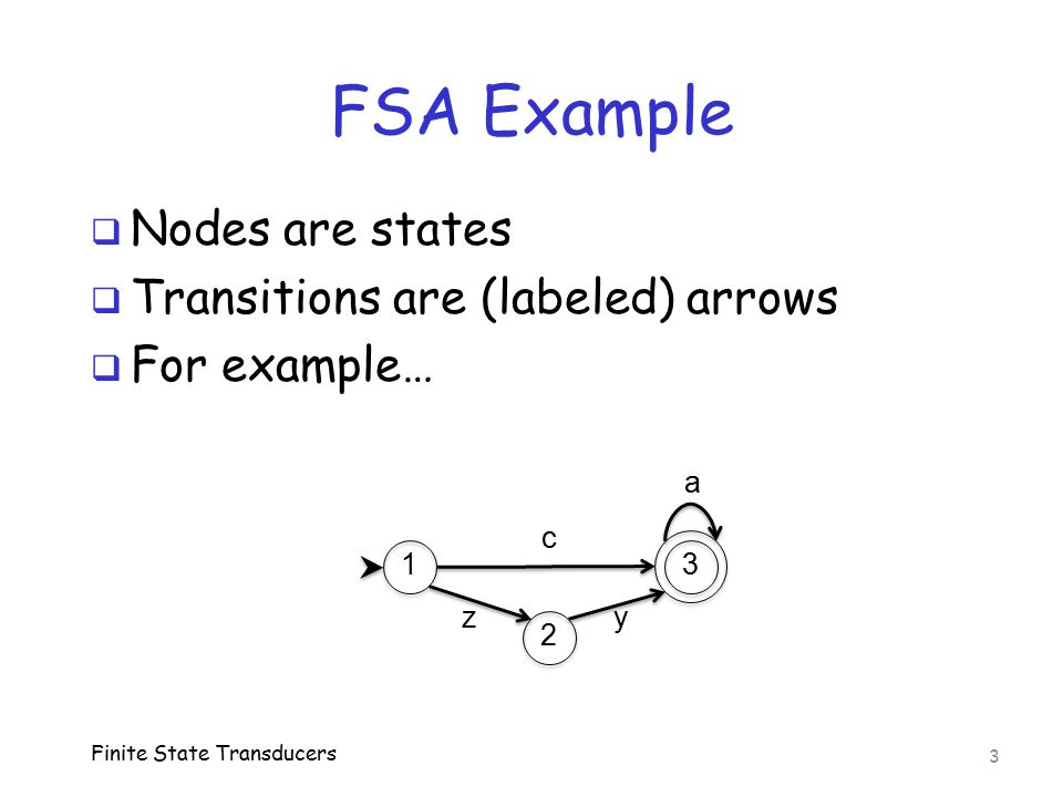 FSA Example Nodes are states Transitions are (labeled) arrows