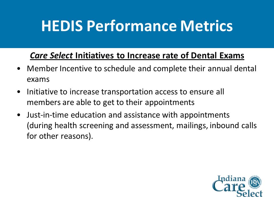 HEDIS Performance Metrics