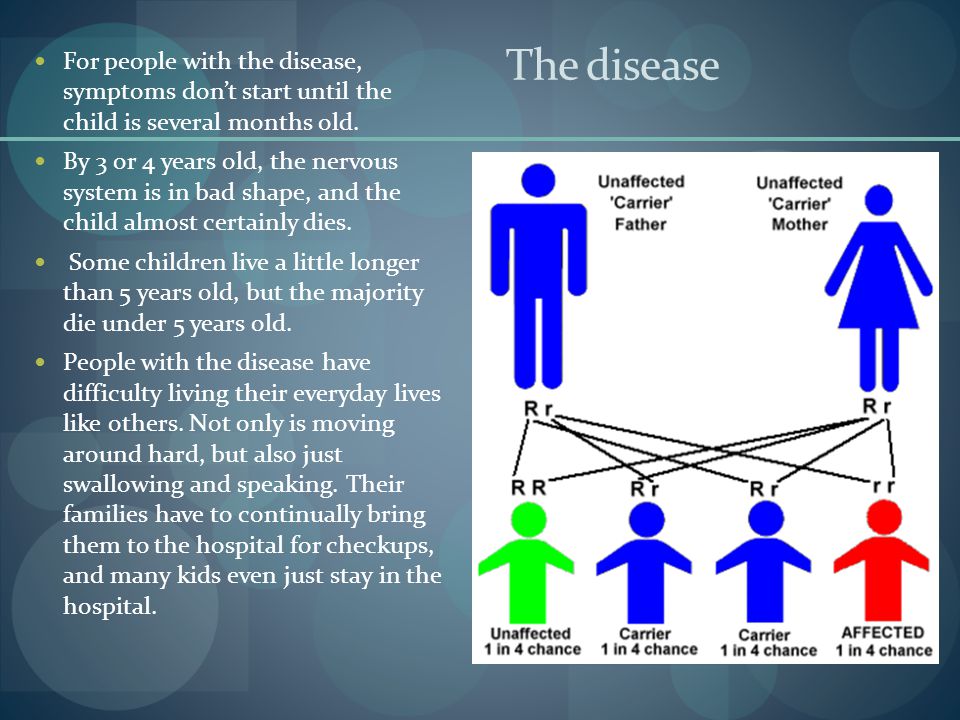 The disease For people with the disease, symptoms don’t start until the child is several months old.