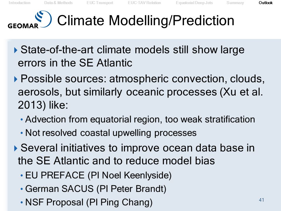 Climate Modelling/Prediction