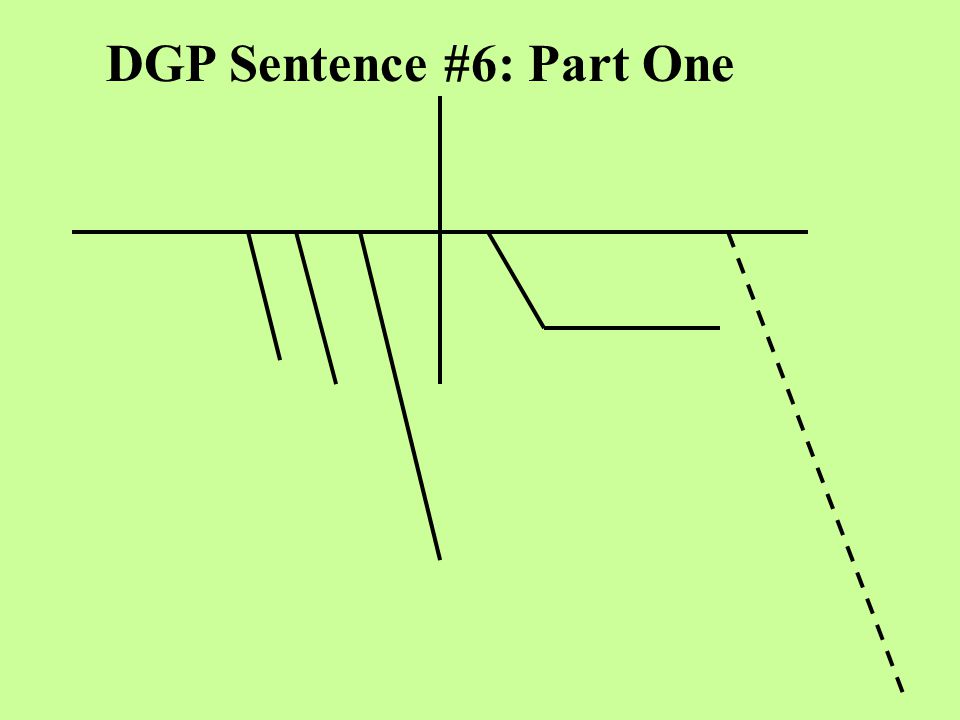 DGP Sentence #6: Part One