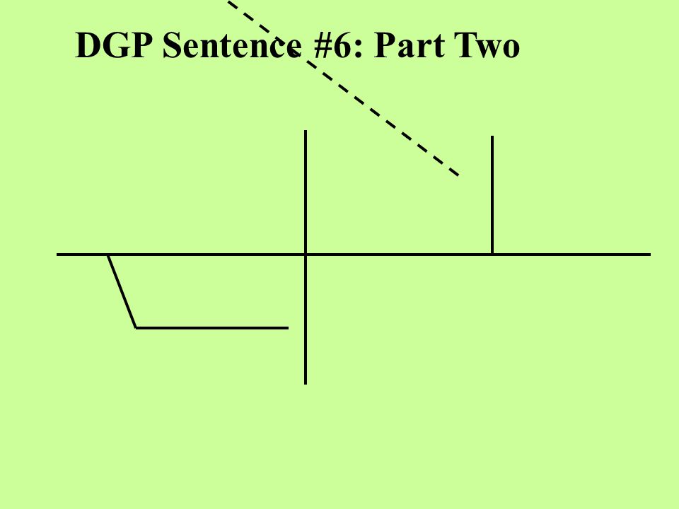 DGP Sentence #6: Part Two