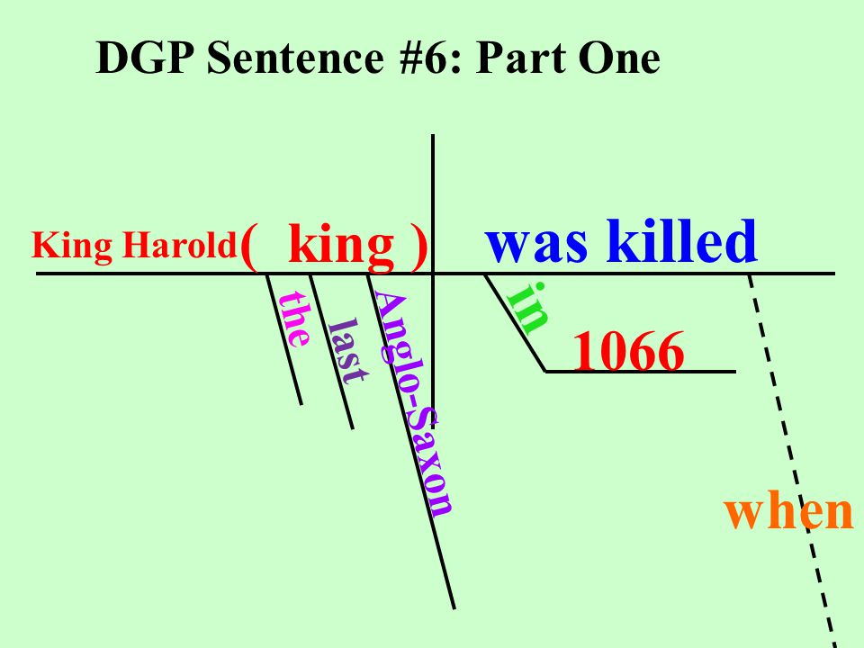 was killed ( king ) in 1066 when DGP Sentence #6: Part One the last