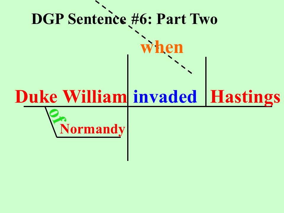 when Duke William invaded Hastings of DGP Sentence #6: Part Two