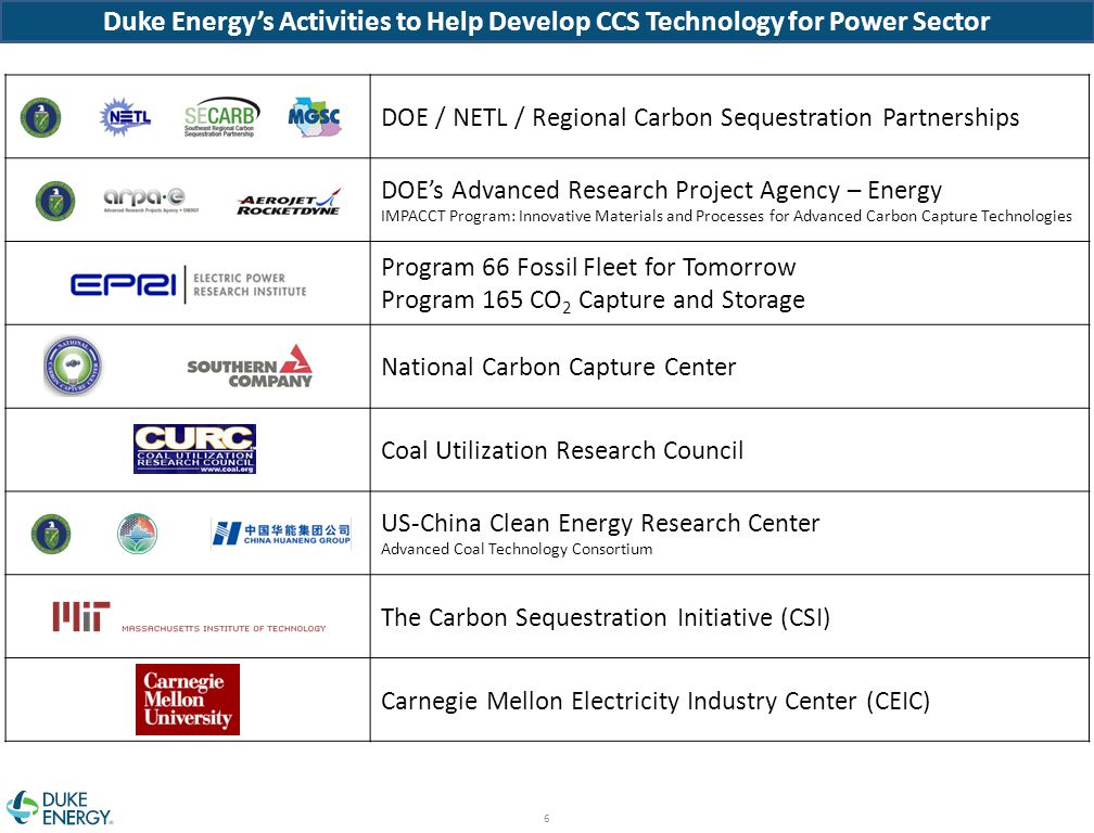 Duke Energy’s Activities to Help Develop CCS Technology for Power Sector