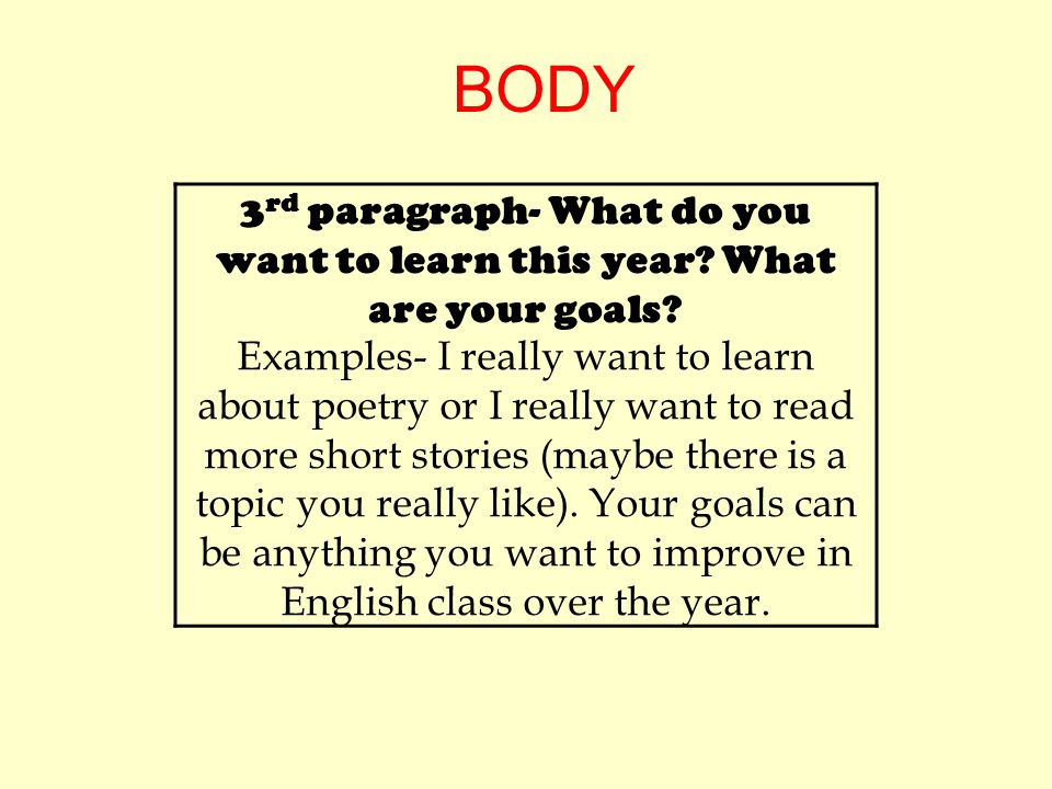 BODY 3rd paragraph- What do you want to learn this year What are your goals
