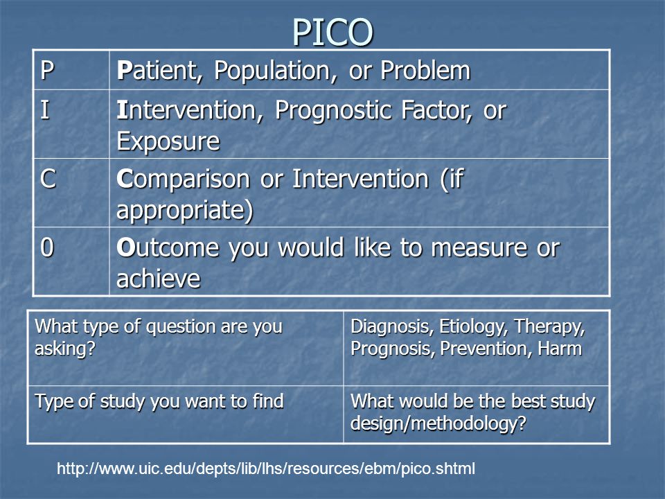 PICO P Patient, Population, or Problem I