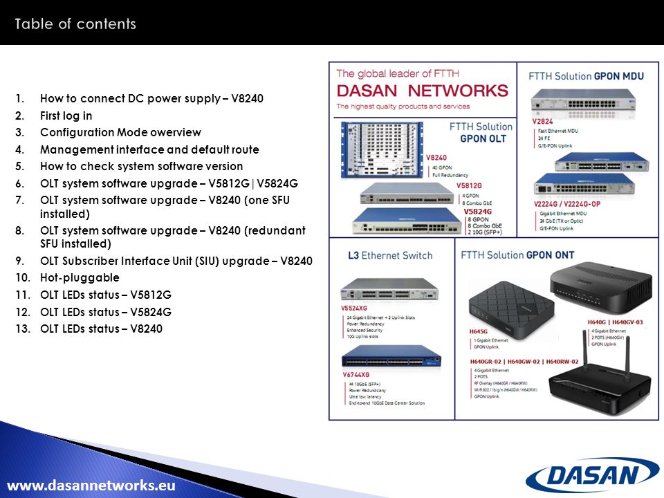 DASAN NETWORKS GPON Training - ppt download