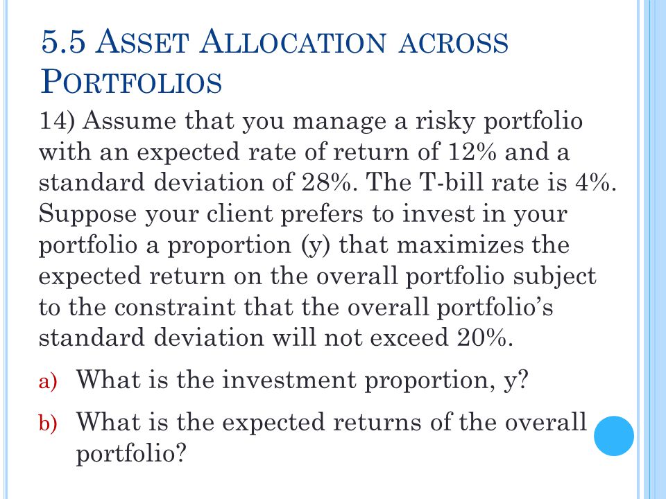 5.5 Asset Allocation across Portfolios