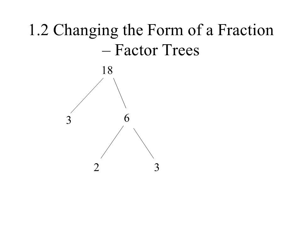 1.2 Changing the Form of a Fraction – Factor Trees