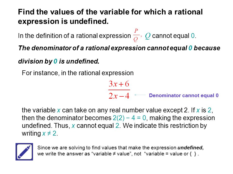 Find the values of the variable for which a rational expression is undefined.