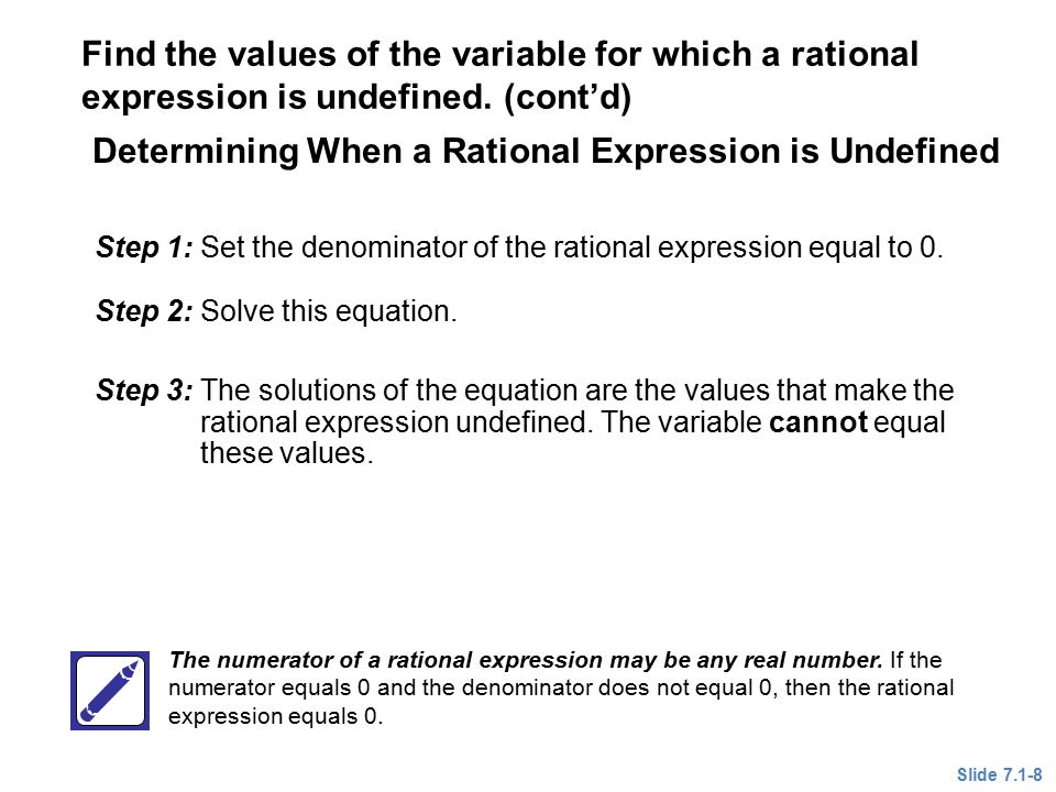 Determining When a Rational Expression is Undefined