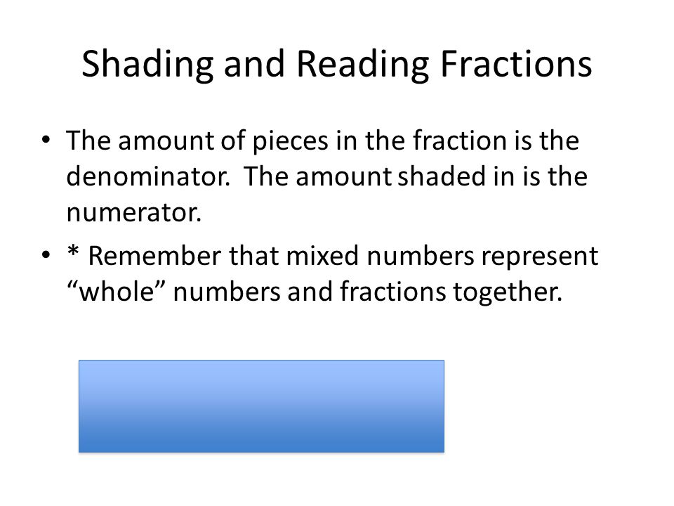 Shading and Reading Fractions