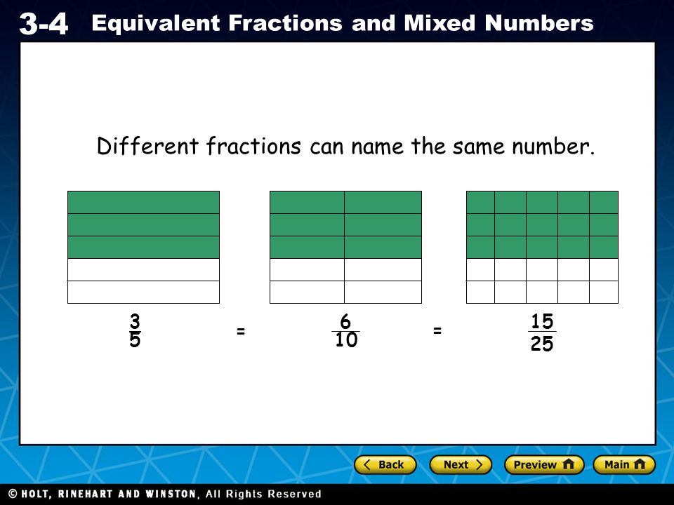 Different fractions can name the same number.