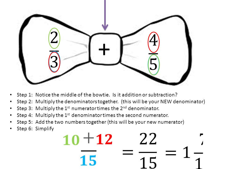 + Step 1: Notice the middle of the bowtie. Is it addition or subtraction