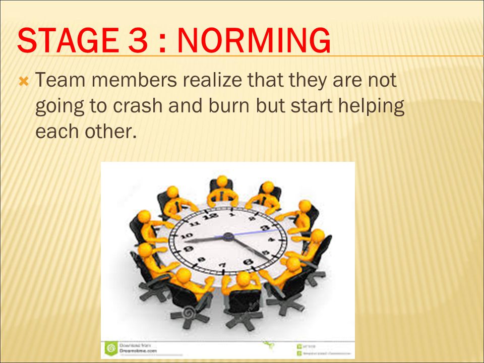 STAGE 3 : NORMING Team members realize that they are not going to crash and burn but start helping each other.