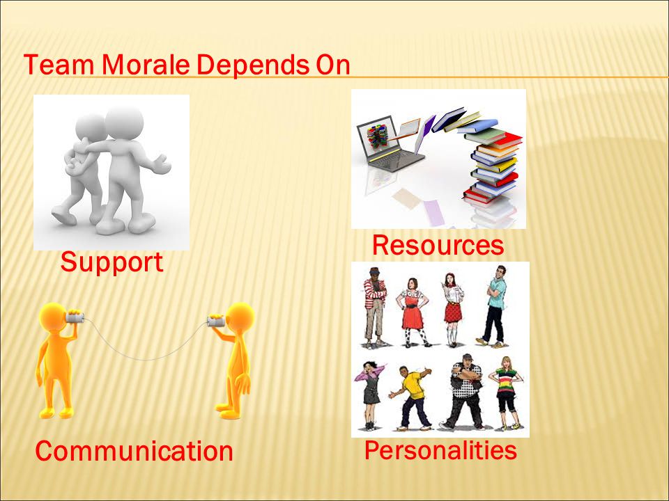 Team Morale Depends On Resources Support Communication Personalities
