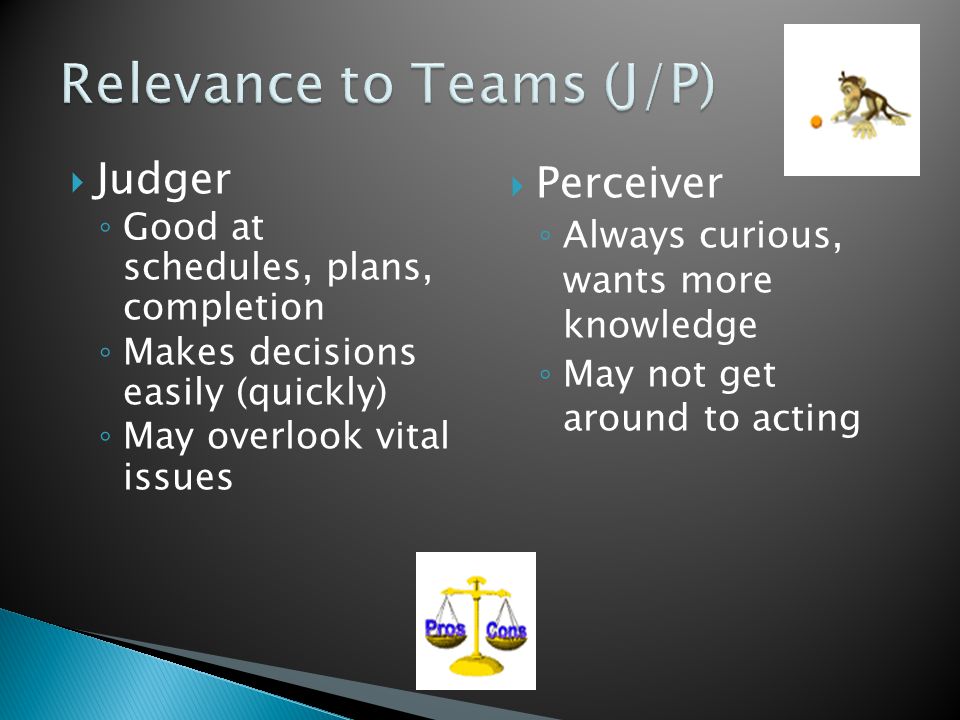 Relevance to Teams (J/P)
