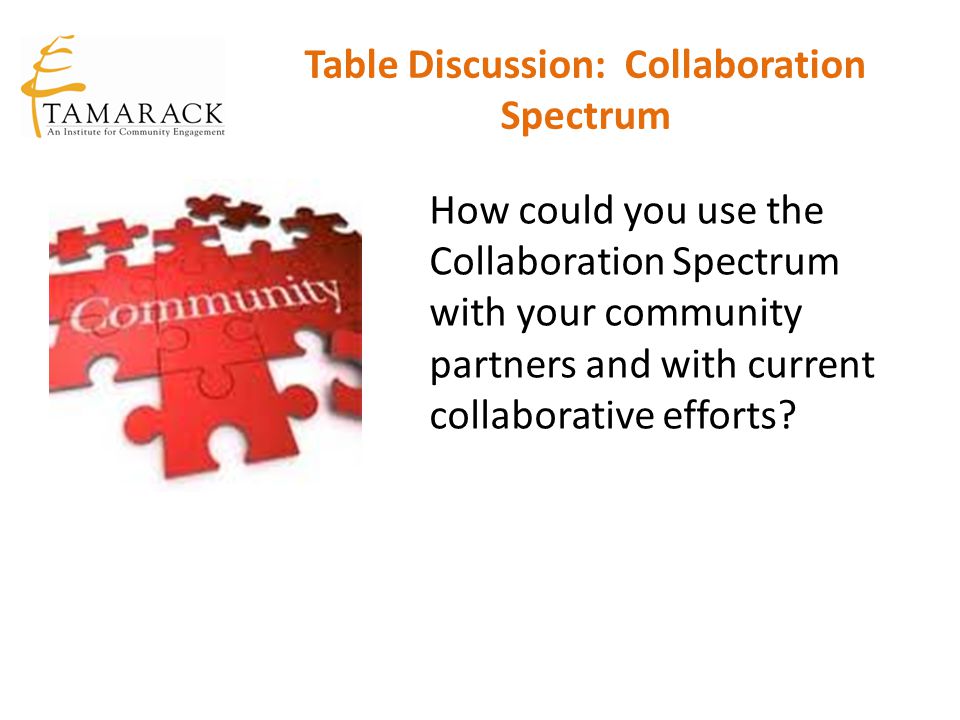 Table Discussion: Collaboration Spectrum
