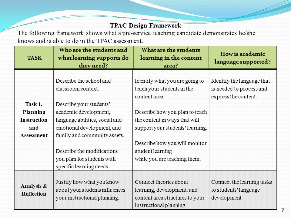 TPAC Design Framework