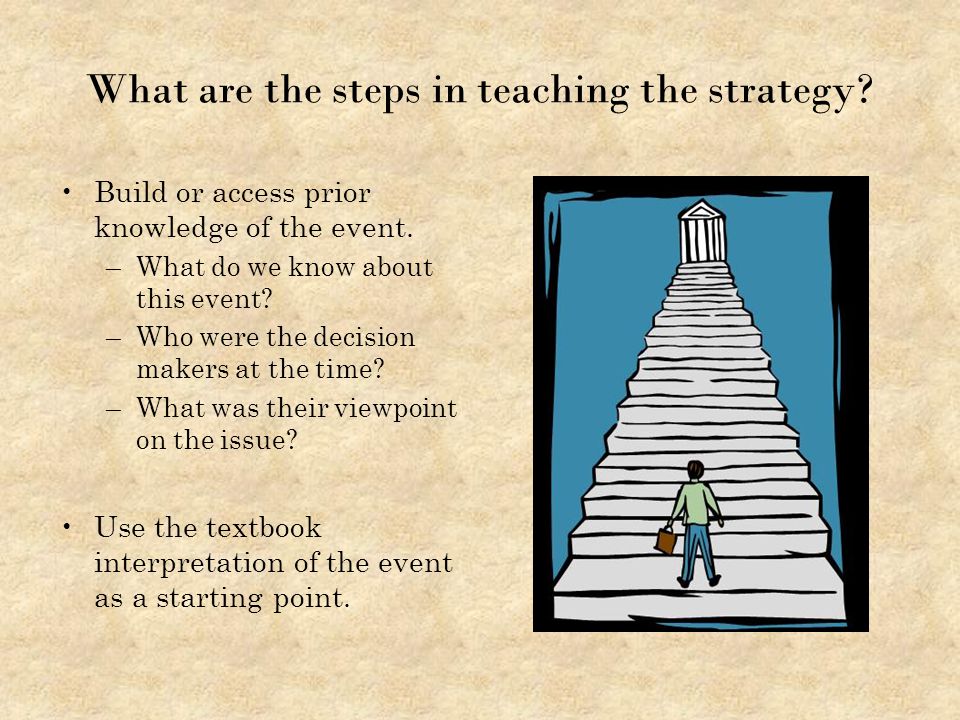 What are the steps in teaching the strategy