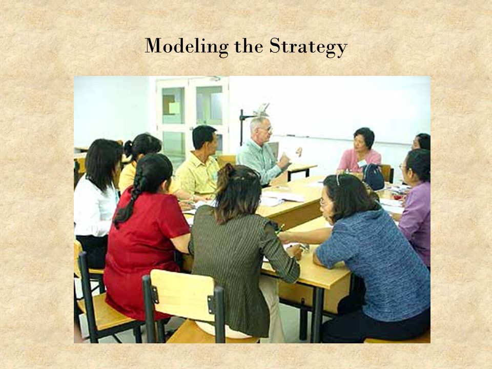 Modeling the Strategy