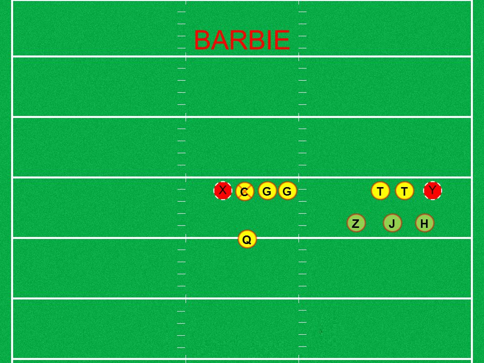 No Huddle Shotgun Option Offense Ppt Video Online Download