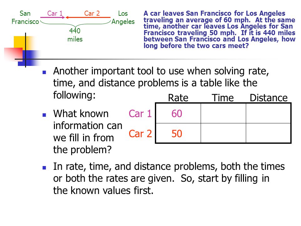 Classic Math Problems With Distance, Rate, And Time - Ppt Download