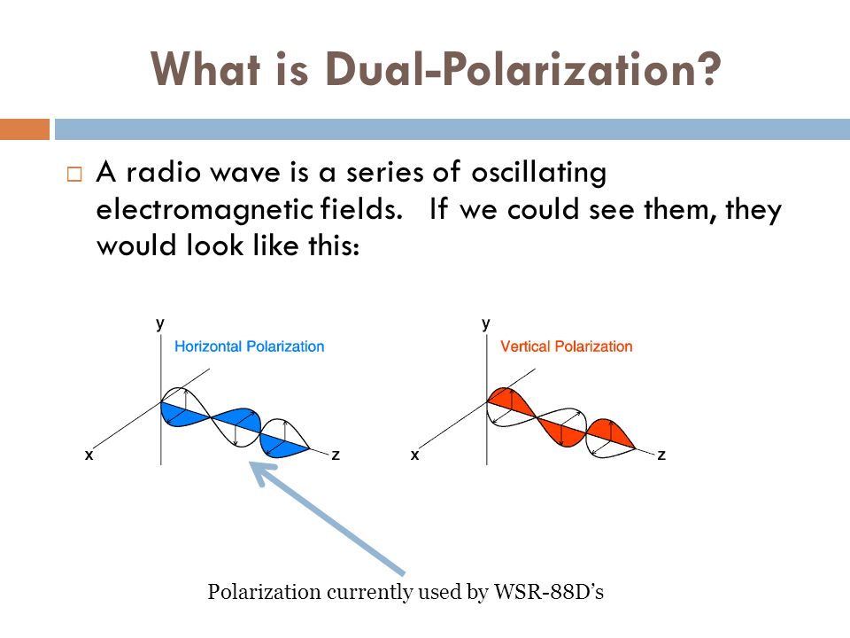 DUAL-POLARIZATION OF WSR-88D NETWORK - ppt video online download