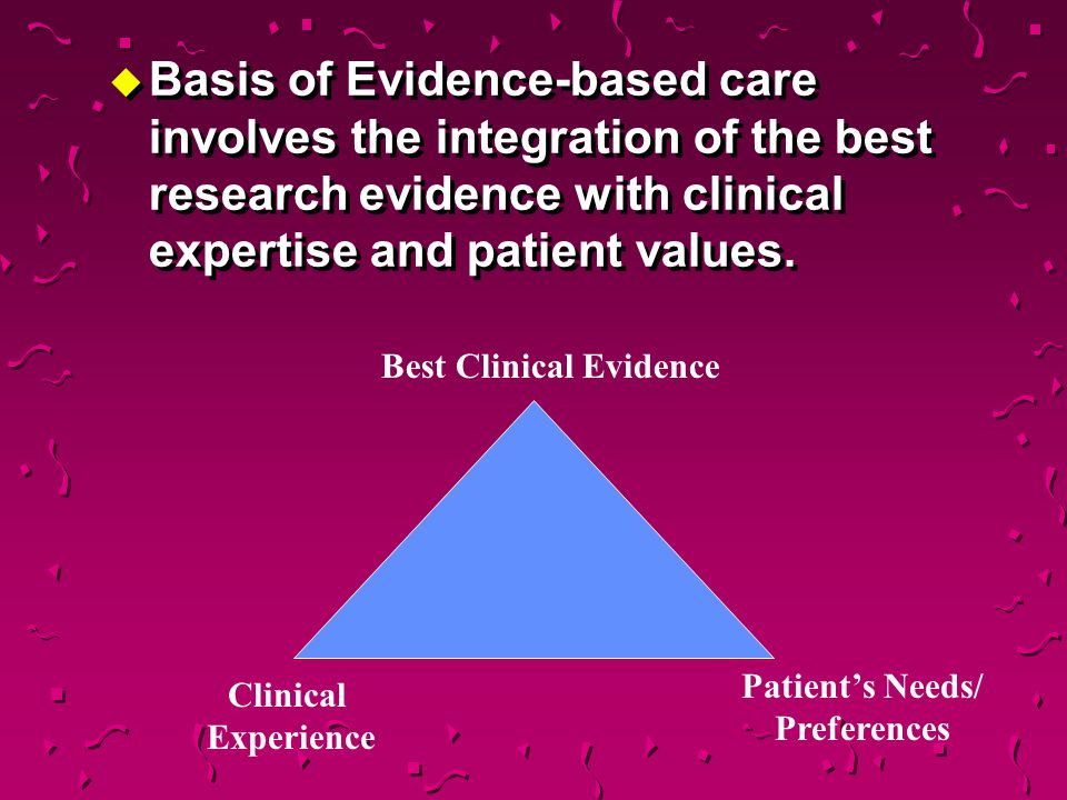 Best Clinical Evidence