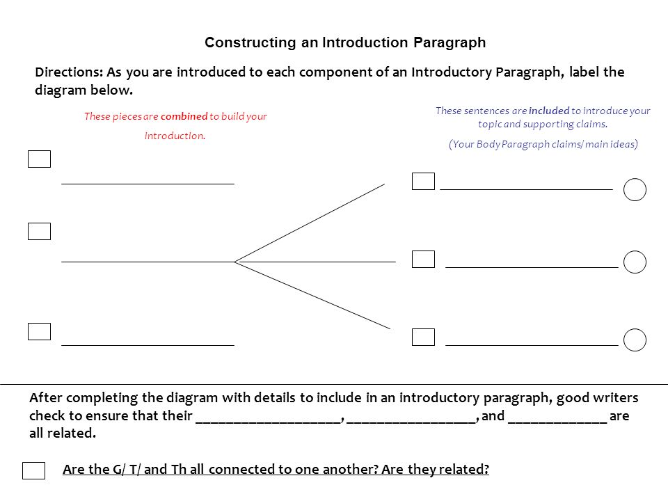 Constructing an Introduction Paragraph
