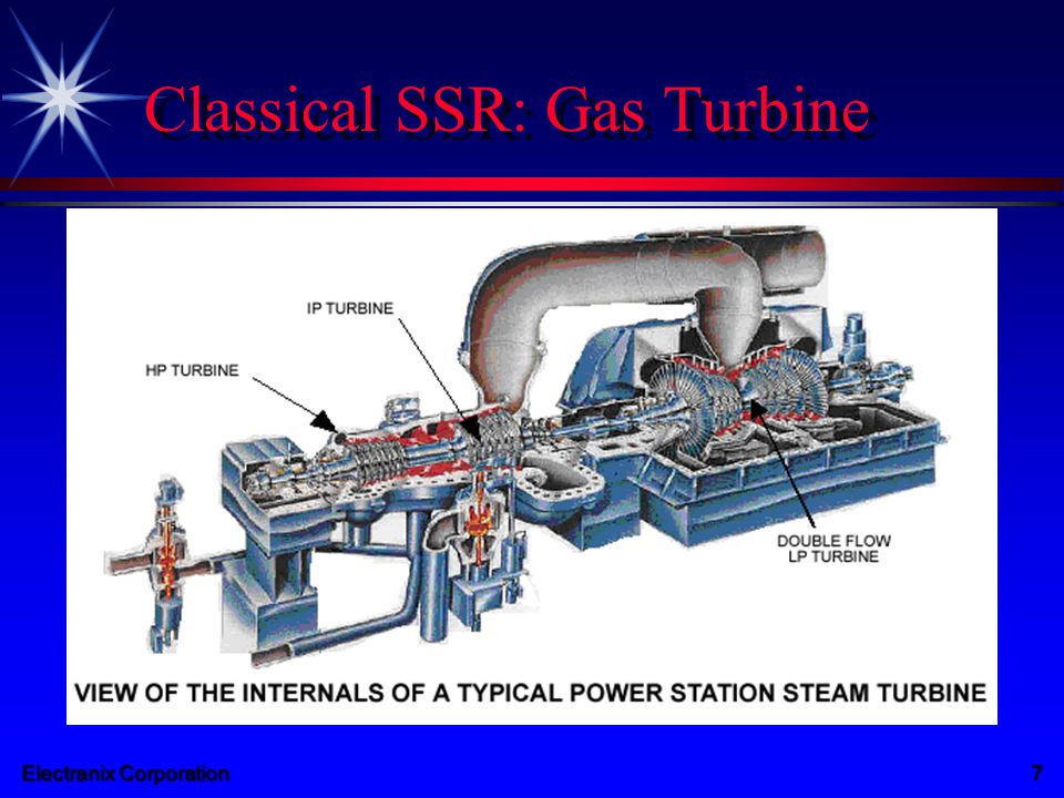 Паровая турбина холодильник. Steam Turbine. Steam Turbine Maintenance. Maintenance Gas and Steam Turbines. Dresser-Rand паровая турбина уплотнительные кольца.