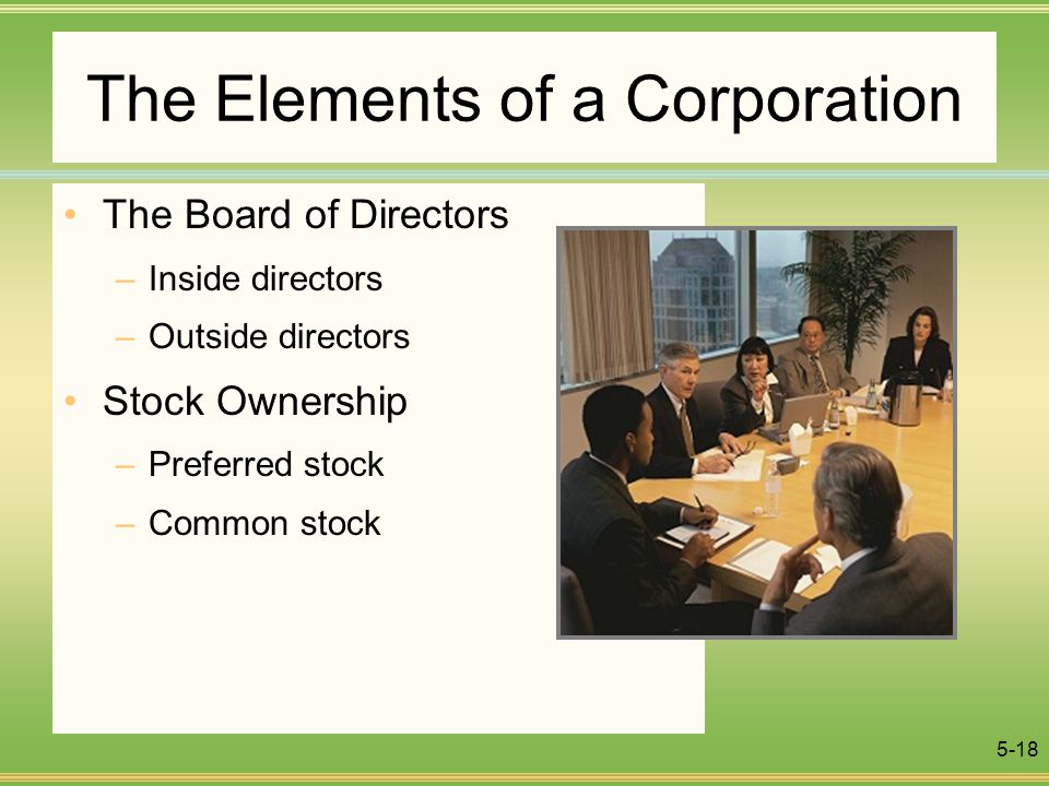 The Elements of a Corporation