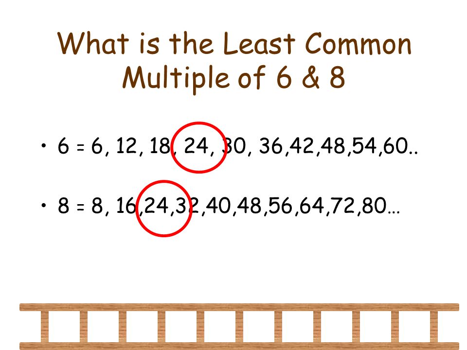 What is the least common multiple of 12 and 30 Common Multiples And Common Factors
