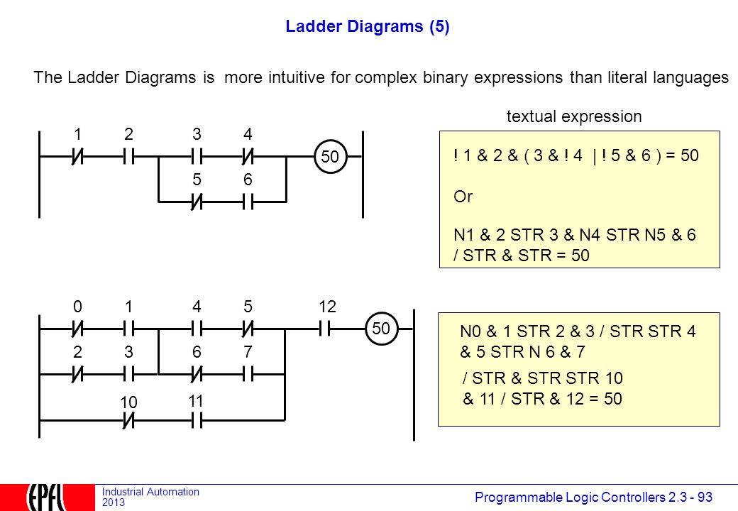 Ld ladder diagram язык релейных схем