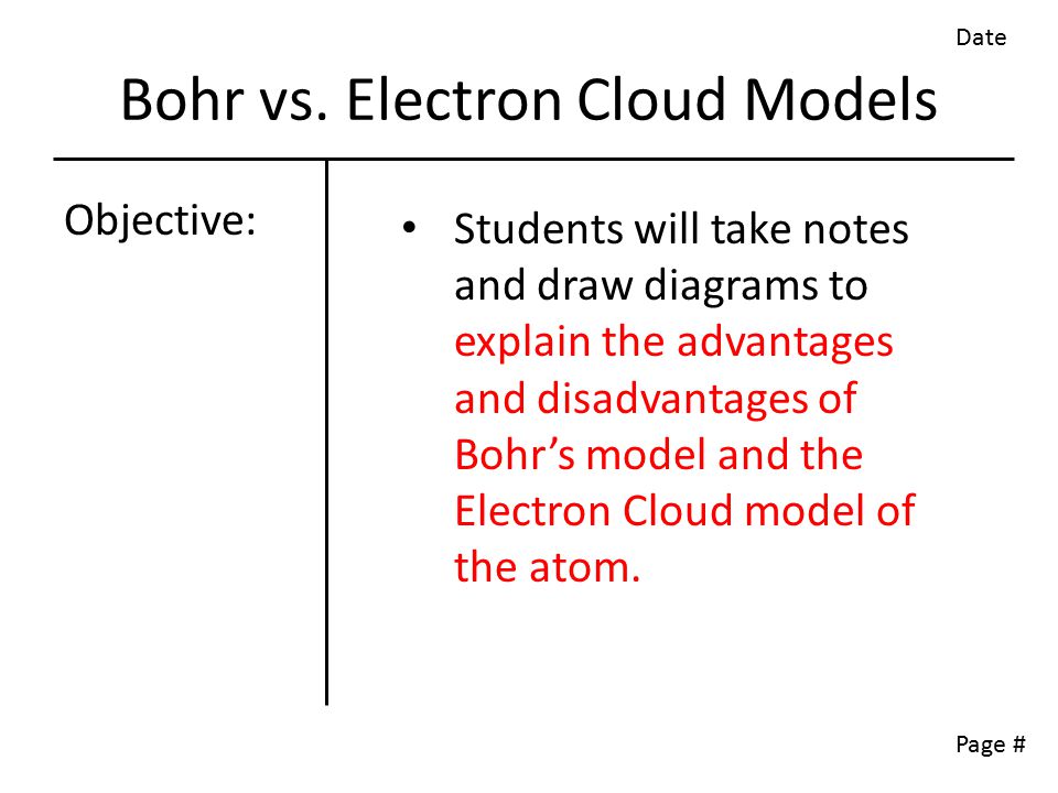 Bohr vs. Electron Cloud Models