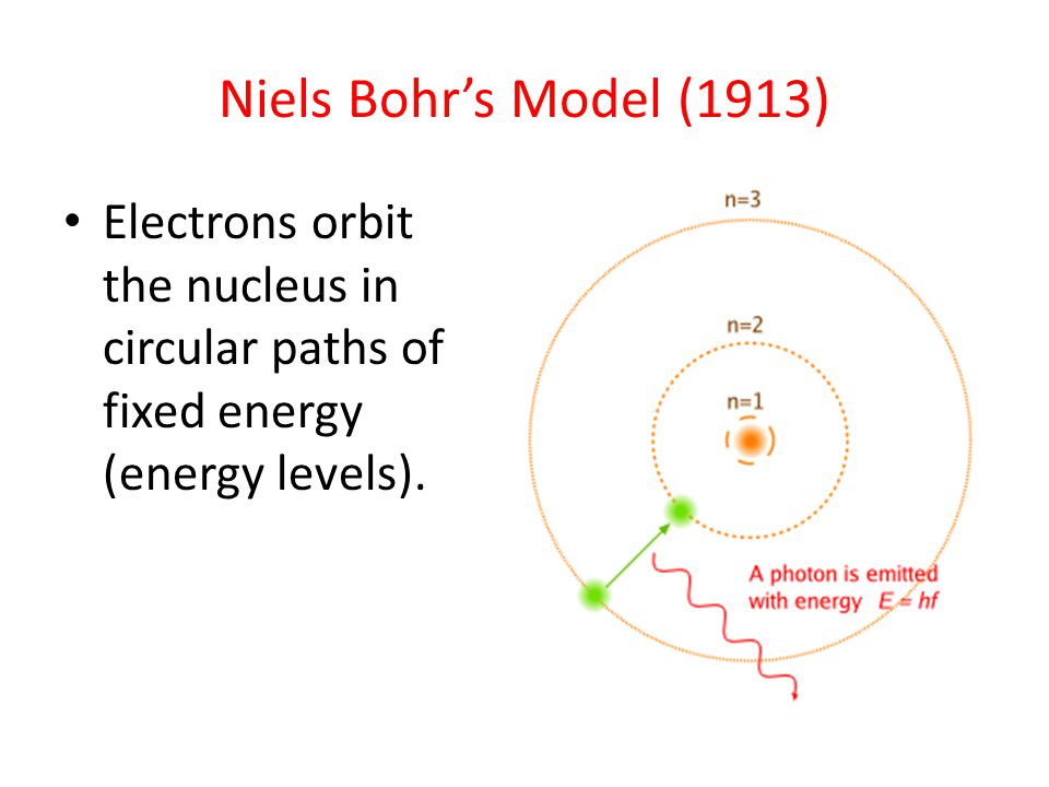 Niels Bohr’s Model (1913) Electrons orbit the nucleus in circular paths of fixed energy (energy levels).