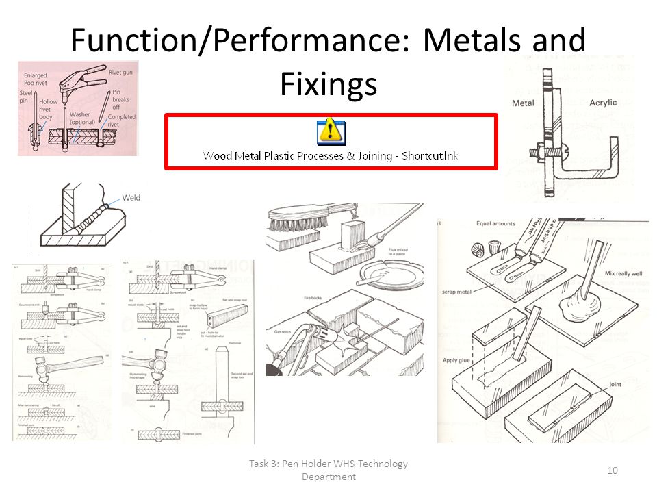 Function/Performance: Metals and Fixings