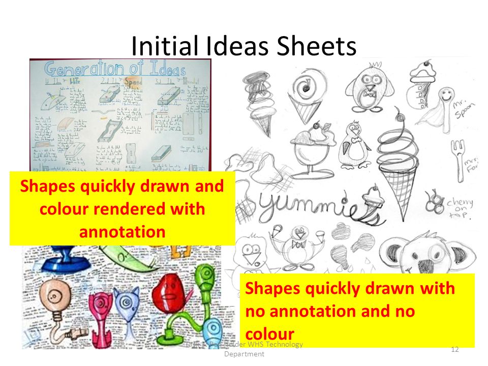 Shapes quickly drawn and colour rendered with annotation