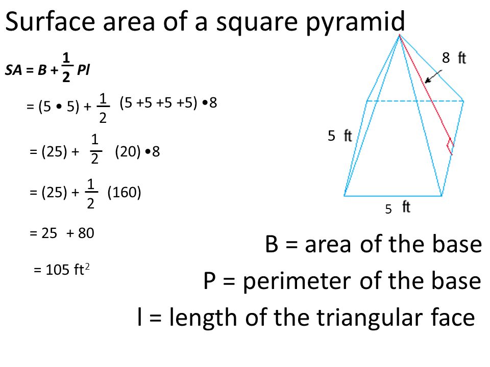 Surface area of a square pyramid