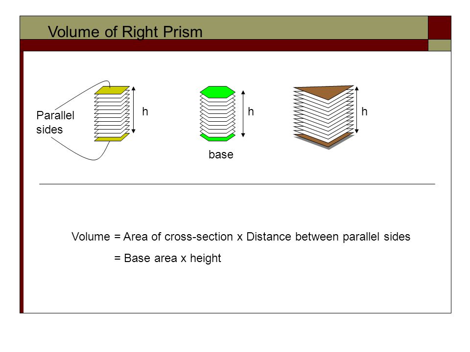 Volume of Right Prism h h h Parallel sides base