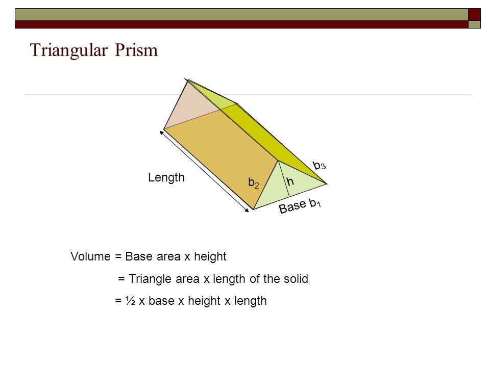 Triangular Prism b3 Length b2 h b1 Base Volume = Base area x height