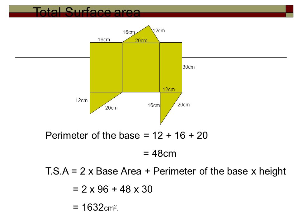 Total Surface area Perimeter of the base = = 48cm