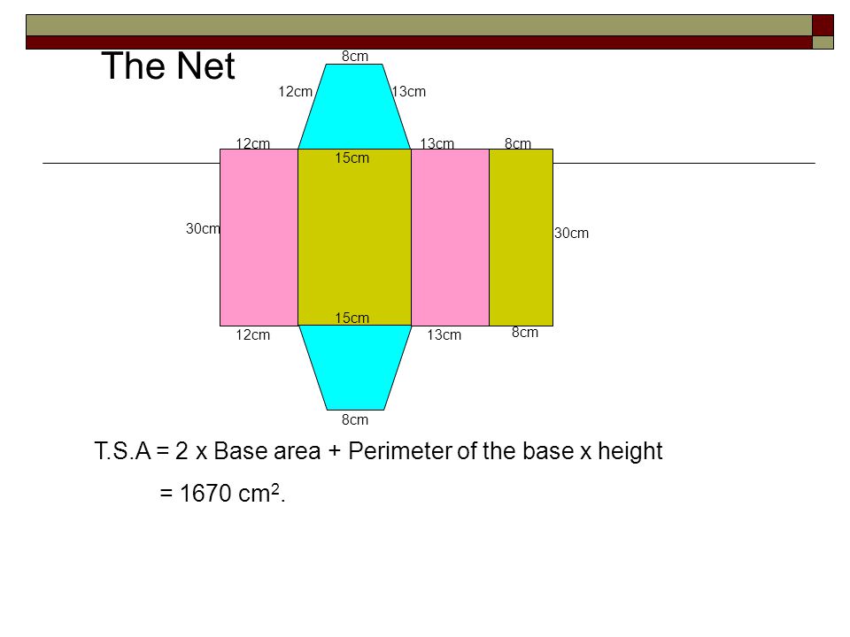 The Net T.S.A = 2 x Base area + Perimeter of the base x height
